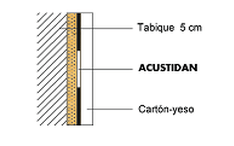 Acustidan 16 4